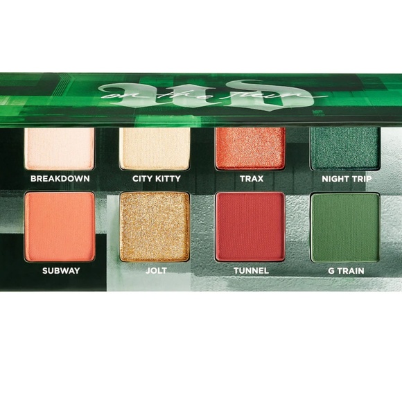 URBAN DECAY The Run Mini Eyeshadow Palette SET 2 - Picture 3 of 5